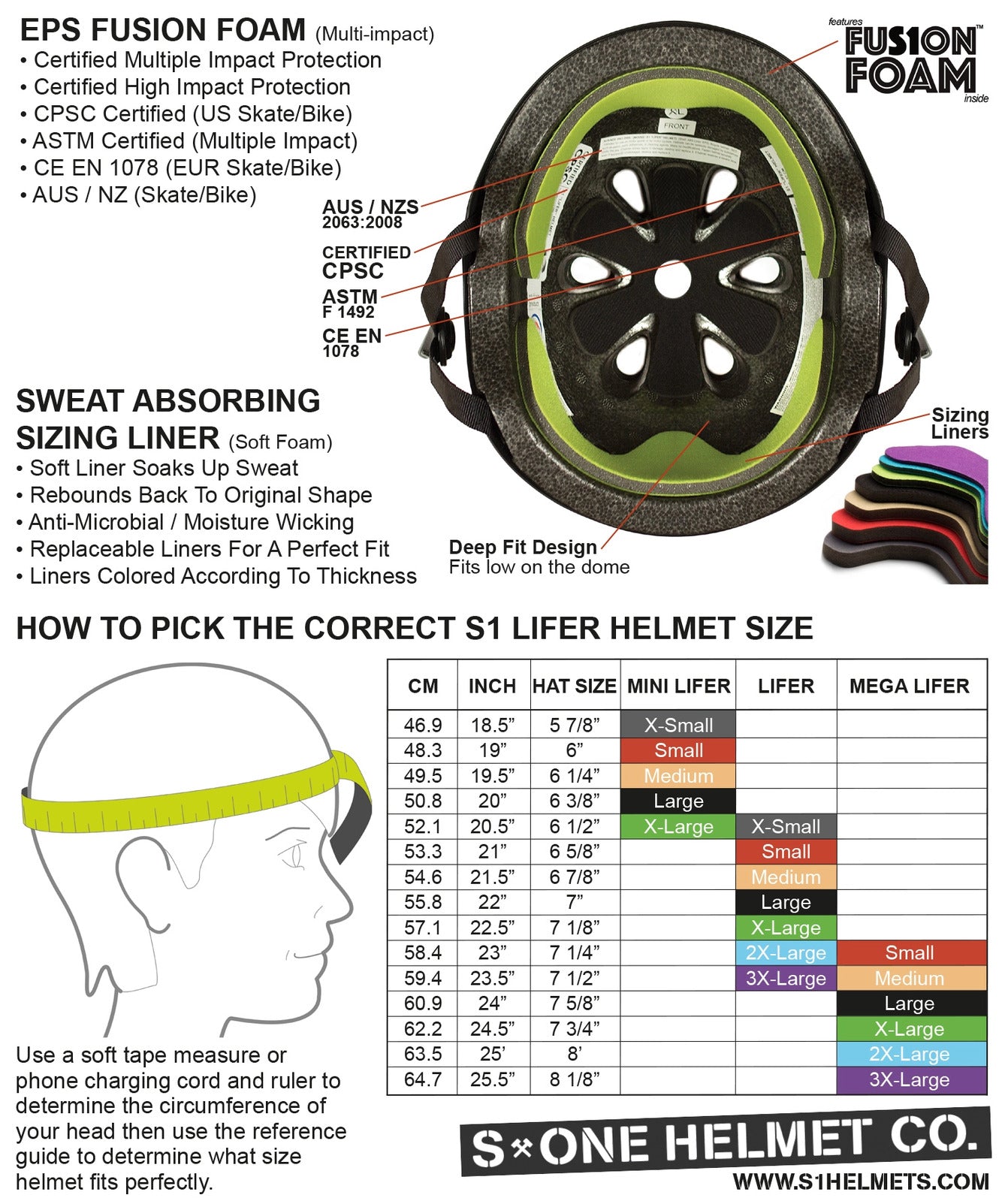 S1 Lifer Helmet - Gloss White